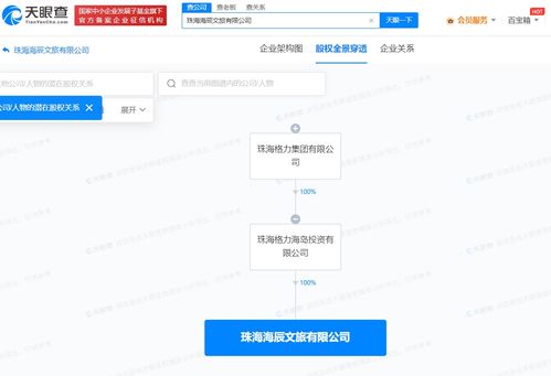 格力集團(tuán)跨界布局文旅產(chǎn)業(yè) 新成立文旅公司致力旅游開(kāi)發(fā)項(xiàng)目策劃與咨詢(xún)
