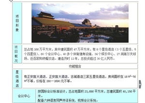 庭院景觀旅游景區(qū)園林景觀設(shè)計方案及項目策劃咨詢?nèi)ヂ? />
</a>
<span><a href=